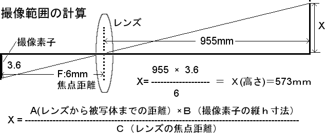 �œ_�����v�Z